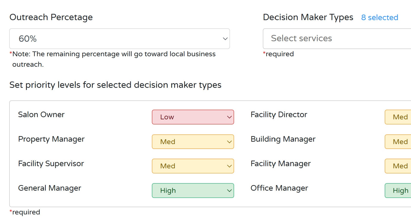 Beautiful out of the box
